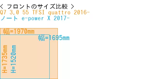 #Q7 3.0 55 TFSI quattro 2016- + ノート e-power X 2017-